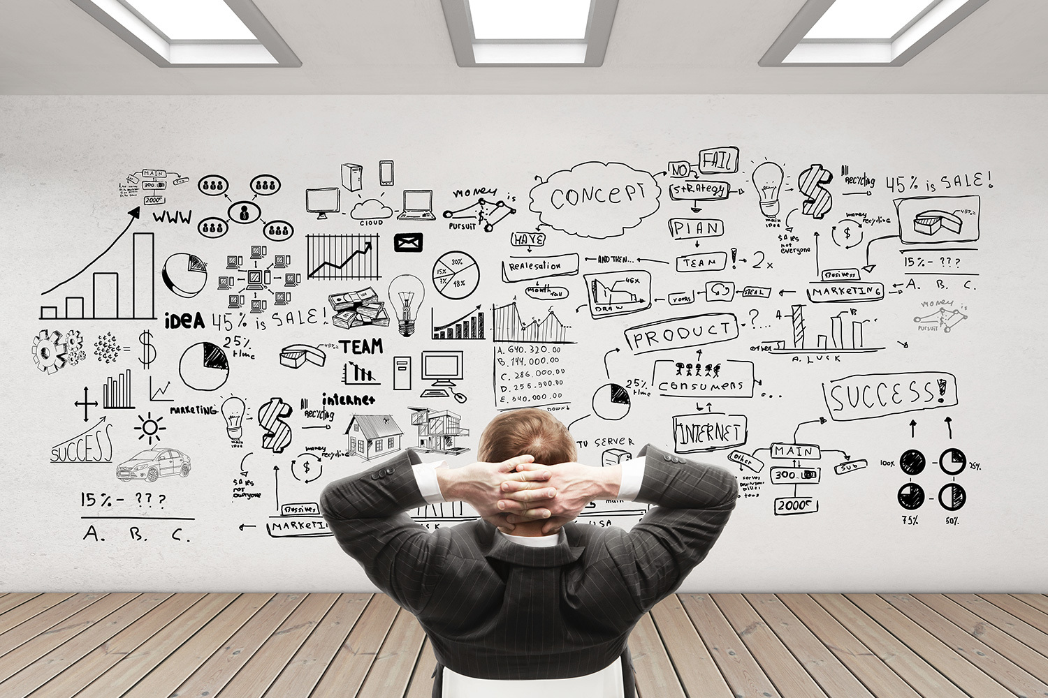 Помогаем наладить контроль<br>